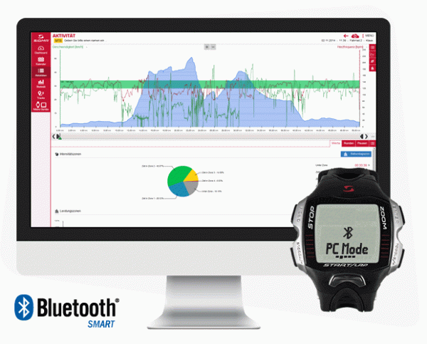 Пульсометр Sigma RC MOVE